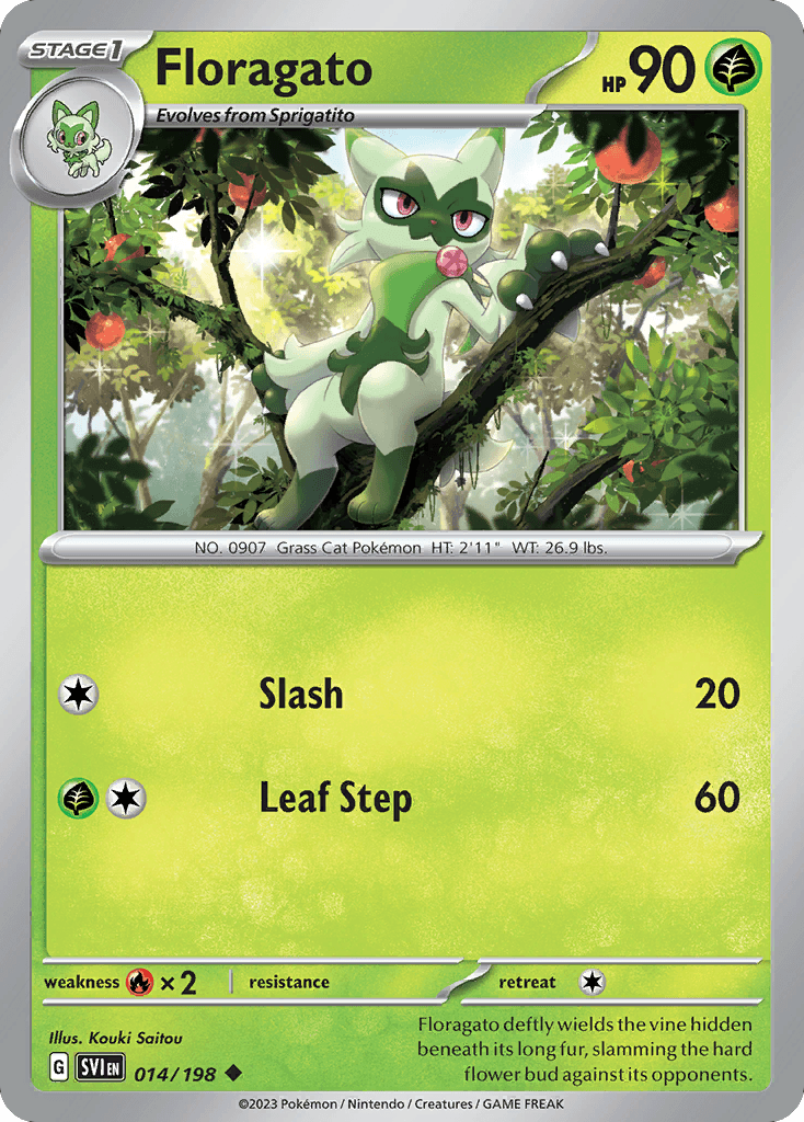 Floragato card